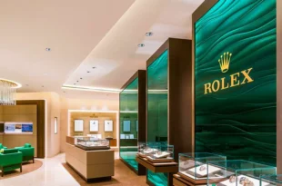 Rolex Dealer
